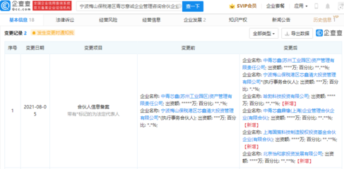 華為哈勃戰略投資賦能，工藝美術品零售賽道迎來新變革
